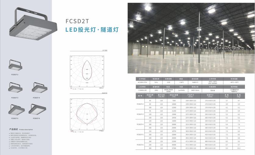 德令哈投光灯 德令哈投光灯